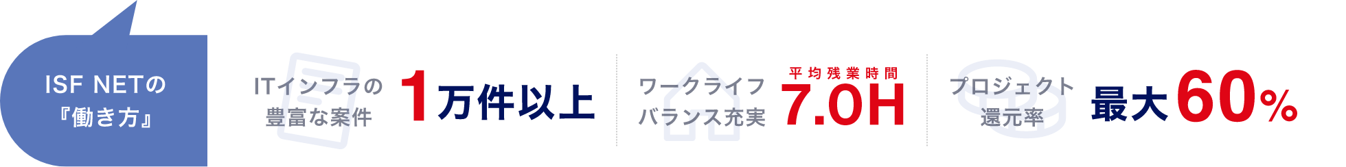 ISF NETの『働き方』