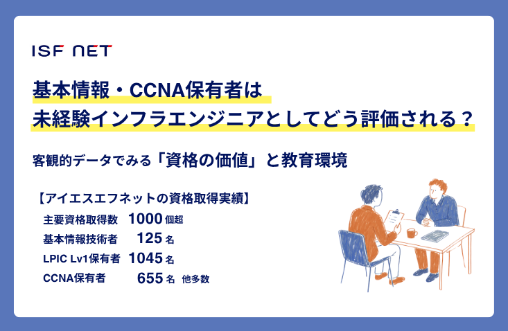 【社内データ公開】基本情報・CCNA保有者は未経験インフラエンジニアとしてどう評価される？